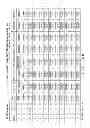 Fig. 33 - PROCESSOR, INFORMATION PROCESSING APPARATUS AND CONTROL METHOD OF PROCESSOR