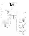 Fig. 01 - Method and system of storing and retrieving data