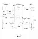 Fig. 04 - Method and system of storing and retrieving data