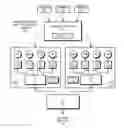 Fig. 01 - Supporting targeted stores in a shared-memory multiprocessor system
