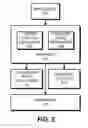 Fig. 03 - Supporting targeted stores in a shared-memory multiprocessor system