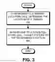 Fig. 04 - Supporting targeted stores in a shared-memory multiprocessor system