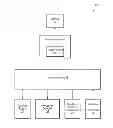 Fig. 01 - System cache with speculative read engine