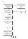 Fig. 04 - Recovering from data errors using implicit redundancy