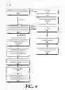 Fig. 05 - Recovering from data errors using implicit redundancy