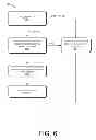 Fig. 07 - Recovering from data errors using implicit redundancy