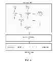 Fig. 02 - Utility and lifetime based cache replacement policy