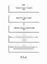 Fig. 03 - Utility and lifetime based cache replacement policy