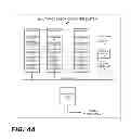 Fig. 05 - Read-copy update implementation for non-cache-coherent systems