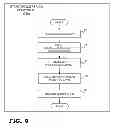 Fig. 08 - Read-copy update implementation for non-cache-coherent systems
