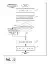 Fig. 09 - Read-copy update implementation for non-cache-coherent systems