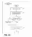 Fig. 10 - Read-copy update implementation for non-cache-coherent systems