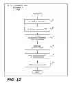 Fig. 11 - Read-copy update implementation for non-cache-coherent systems