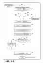 Fig. 12 - Read-copy update implementation for non-cache-coherent systems