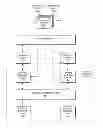 Fig. 01 - SYSTEM CACHE WITH DATA PENDING STATE