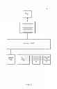 Fig. 02 - SYSTEM CACHE WITH DATA PENDING STATE