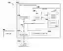 Fig. 01 - Managing a region cache