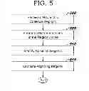 Fig. 06 - Managing a region cache