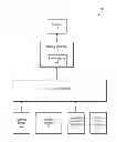 Fig. 01 - System cache with partial write valid states