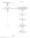 Fig. 04 - BIPOLAR COLLAPSIBLE FIFO