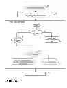 Fig. 06 - Reader-writer synchronization with high-performance readers and low-latency writers