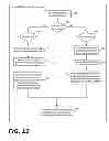 Fig. 08 - Reader-writer synchronization with high-performance readers and low-latency writers