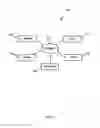 Fig. 02 - Input/output traffic backpressure prediction