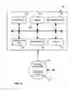 Fig. 03 - Input/output traffic backpressure prediction