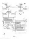 Fig. 04 - Input/output traffic backpressure prediction