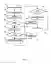 Fig. 07 - Input/output traffic backpressure prediction