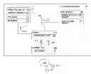 Fig. 01 - Power savings via dynamic page type selection