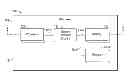 Fig. 01 - INTERPOSER HAVING EMBEDDED MEMORY CONTROLLER CIRCUITRY