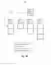 Fig. 05 - Management of data elements of subgroups