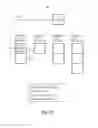 Fig. 06 - Management of data elements of subgroups
