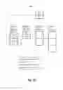 Fig. 08 - Management of data elements of subgroups