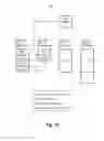 Fig. 09 - Management of data elements of subgroups