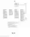 Fig. 13 - Management of data elements of subgroups