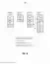 Fig. 15 - Management of data elements of subgroups