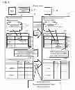 Fig. 02 - Computer system and data management method