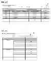 Fig. 07 - Computer system and data management method