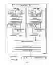 Fig. 08 - Enabling virtualization of a processor resource