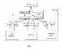 Fig. 08 - Trust zone support in system on a chip having security enclave processor