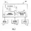 Fig. 04 - System and method for controlling memory command delay