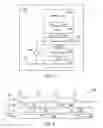 Fig. 02 - Column address decoding