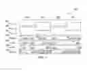 Fig. 04 - Column address decoding