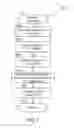 Fig. 07 - Column address decoding