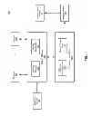 Fig. 02 - Method for tracking memory usages of a data processing system