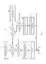 Fig. 07 - Method for tracking memory usages of a data processing system