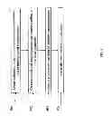 Fig. 07 - Solid state memory device logical and physical partitioning