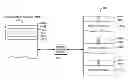 Fig. 01 - Division of numerical values based on summations and memory mapping in computing systems